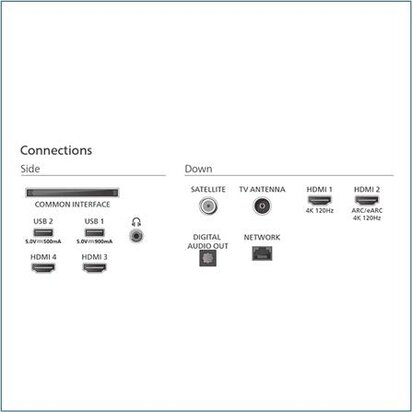Philips OLED950/12
