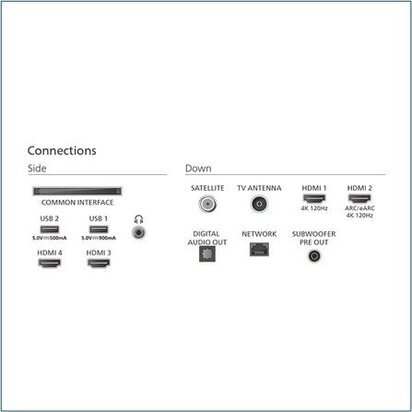 Philips OLED910/12