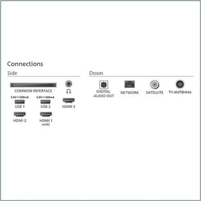 Philips 55PUS8500/12 - Demoset