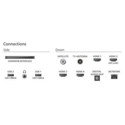 Philips 75PUS9000/12 - Demoset