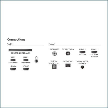 Philips OLED910/12