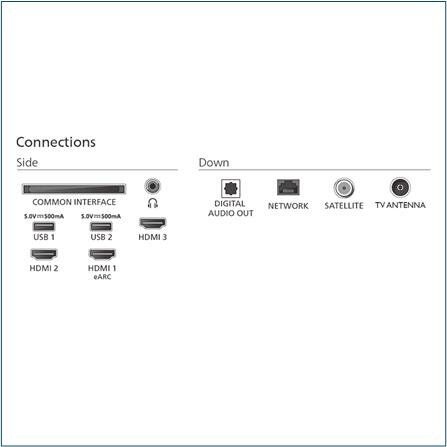 Philips 55PUS8500/12 - Demoset