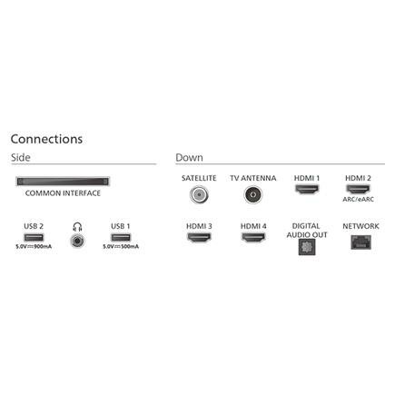 Philips 75PUS9000/12 - Demoset