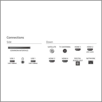 Philips 55PUS9050/12